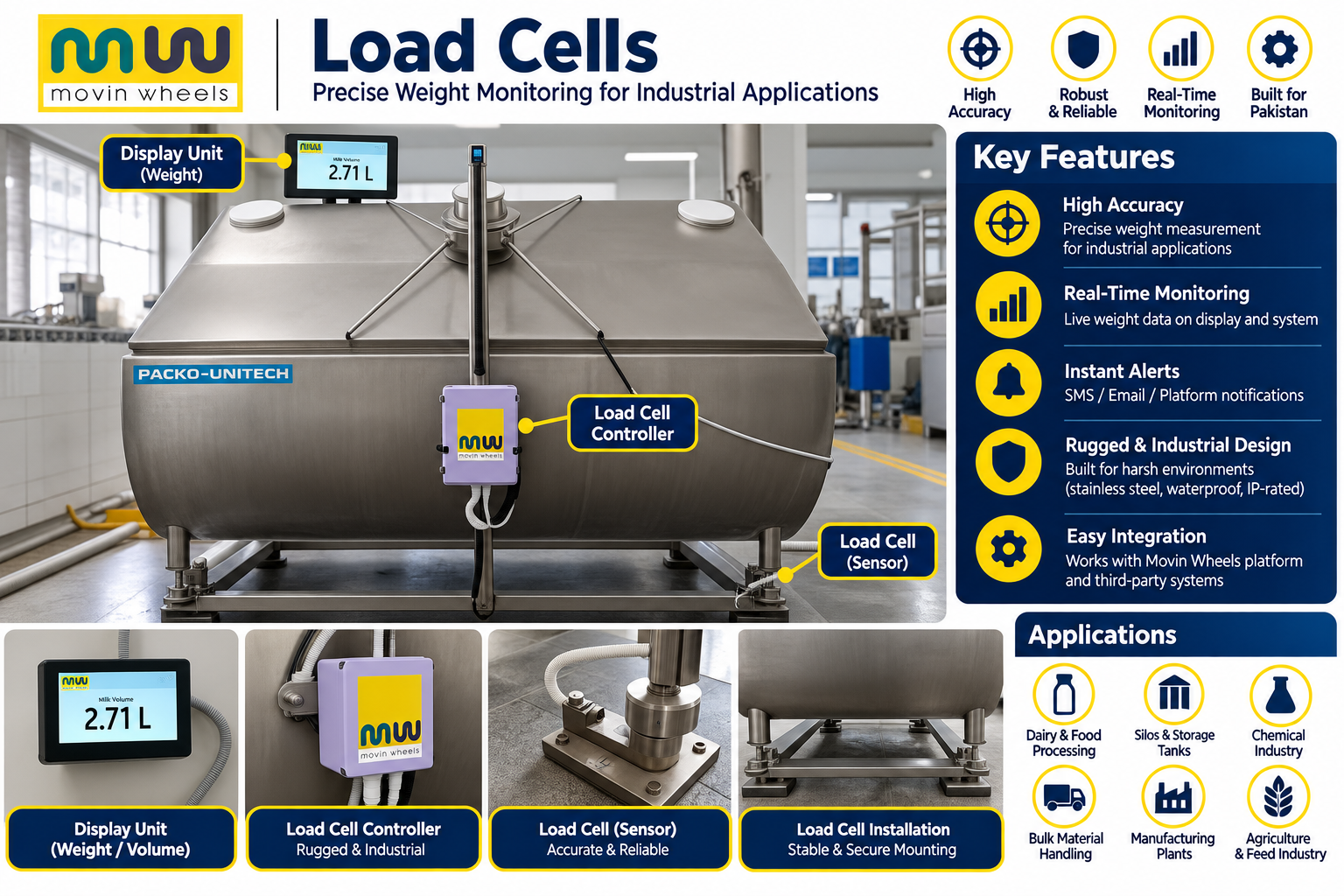 Movin Wheels Load Cell Monitoring System for industrial weight measurement