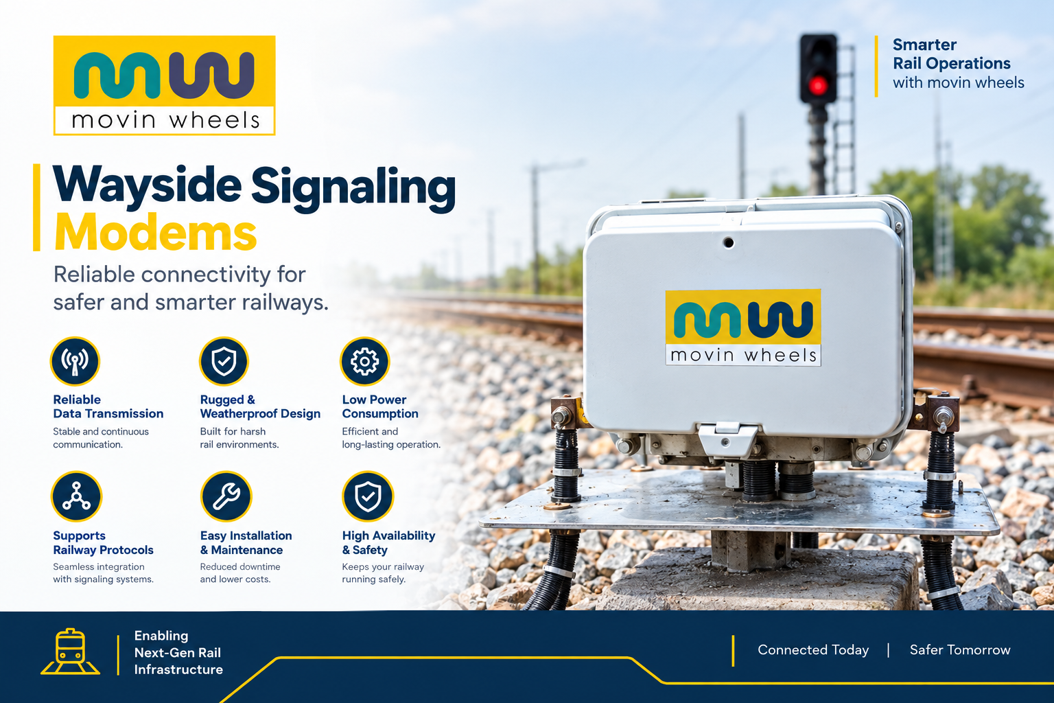 Movin Wheels Wayside Signaling Modems for railway signaling and train safety systems